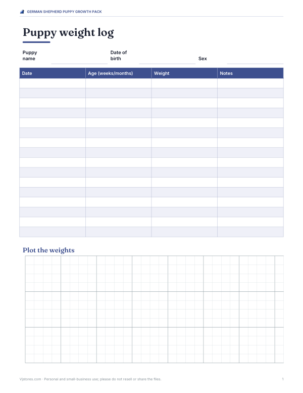 Preview of Printable GSD Growth Chart